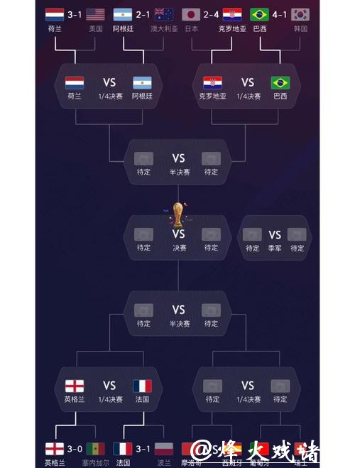 全面解析世界杯球队实力预测