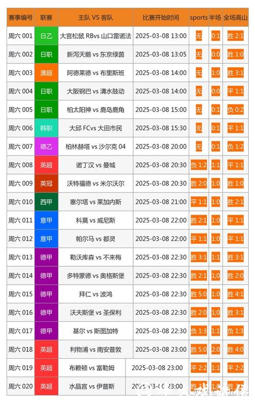 2026年热门世界杯投注网站推荐 2026年热门世界杯投注网站推荐