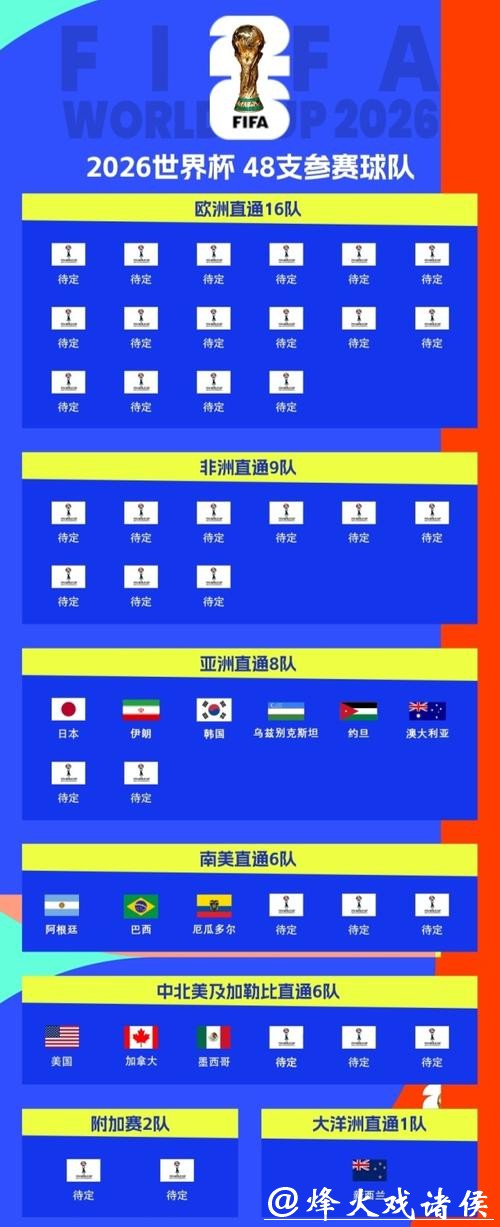 2026世界杯外围平台安全性全面分析 2026世界杯外围平台安全性全面分析