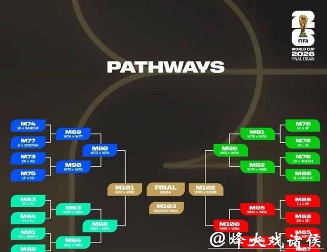 2026世界杯外围平台安全性全面分析 2026世界杯外围平台安全性全面分析