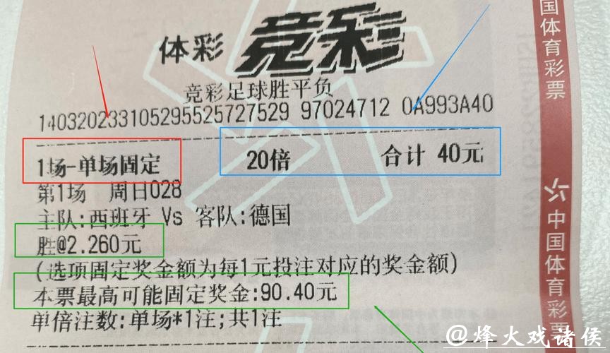 世界杯正规投注APP推荐：安全靠谱的选择